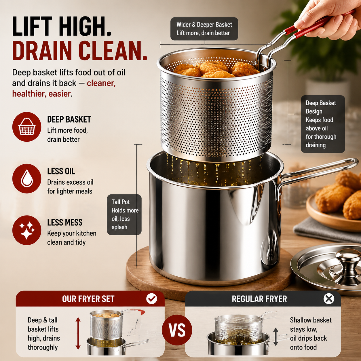 2026🔥🍟 Personal Mini Deep Fryer Set – Stainless Steel Pot with Lift-Out Draining Basket & Food Tongs