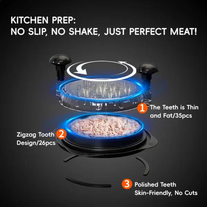 Chicken Shredder Tool